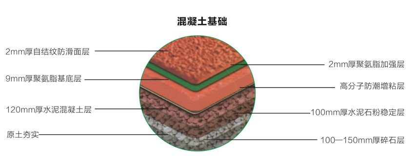 戳我试试